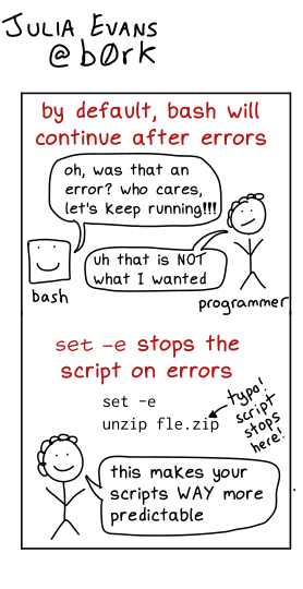 Bash Errors Comic
